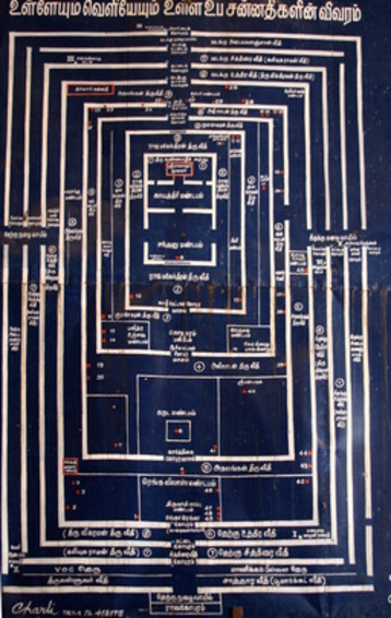 Plan of Srirangam Temple in Trichy